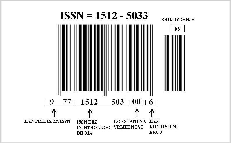 barcode example 1